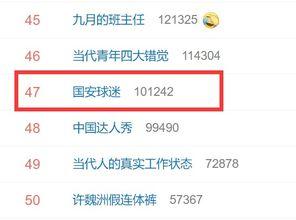 国安队最新爆料信息查询,揭秘球队备战新赛季的幕后故事